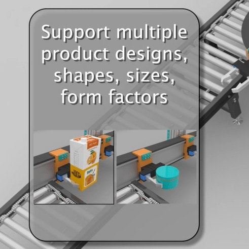 Support multiple products designs, shapes, sizes, form factors